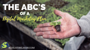 The ABC's of a Digital Marketing Plan