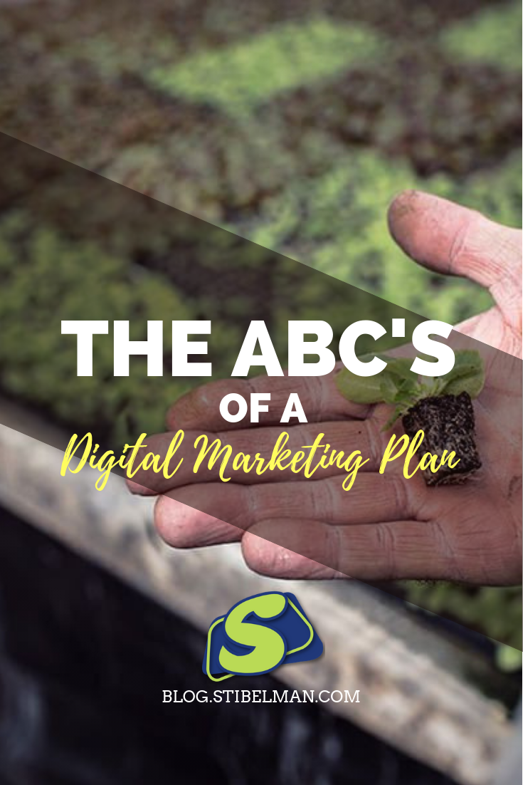 The ABC's of a Digital Marketing Plan